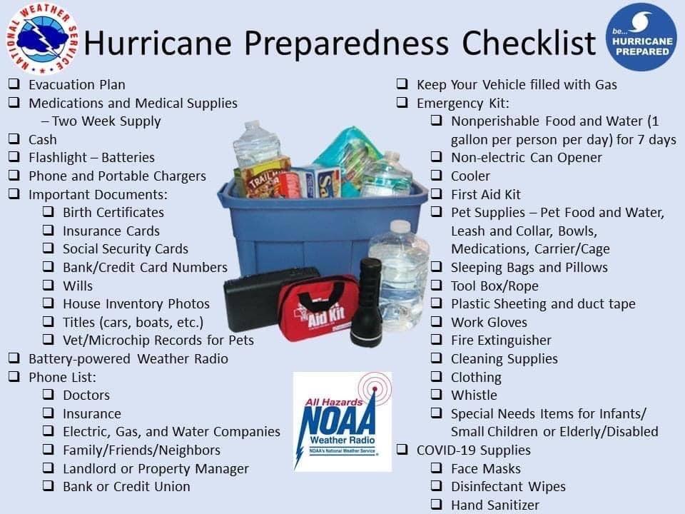 Hurricane Supply List 2025 Calendar Carl Ogden