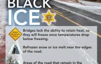 BEWARE OF PATCHY BLACK ICE THIS MORNING