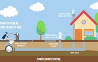 Smoke Testing Graphic